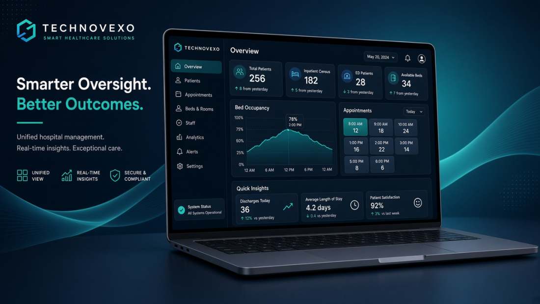 HealthCore Hospital Management System