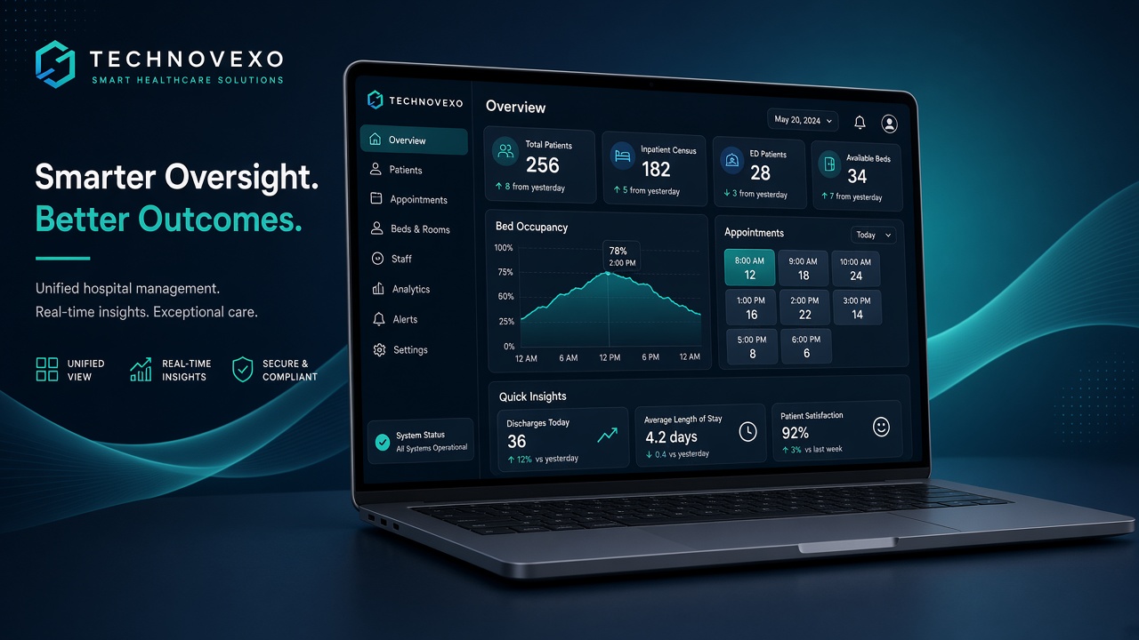 HealthCore Hospital Management System